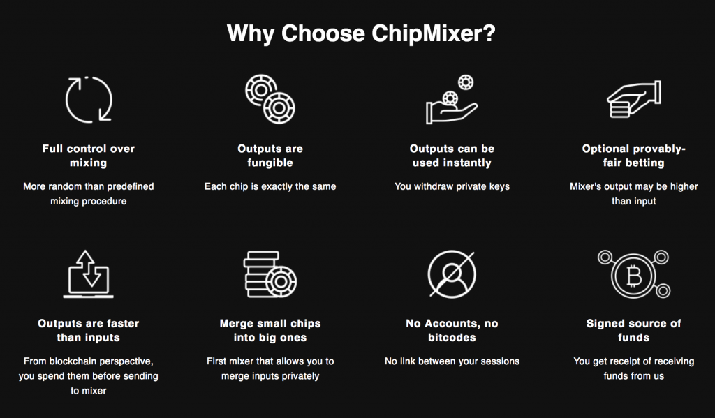 Chipmixer - Darknet Coin Washing Service