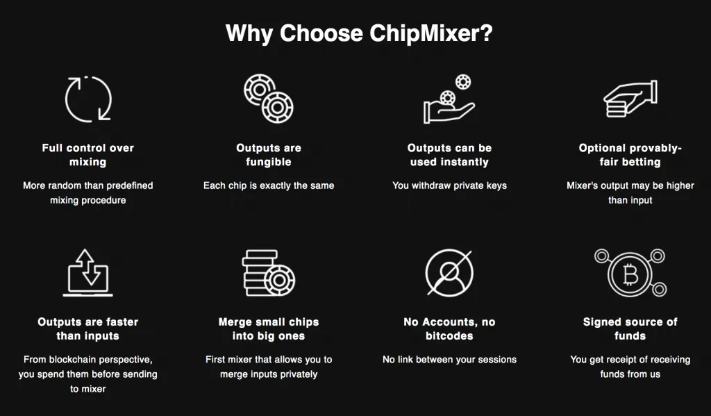 Chipmixer - Darknet Coin Washing Service