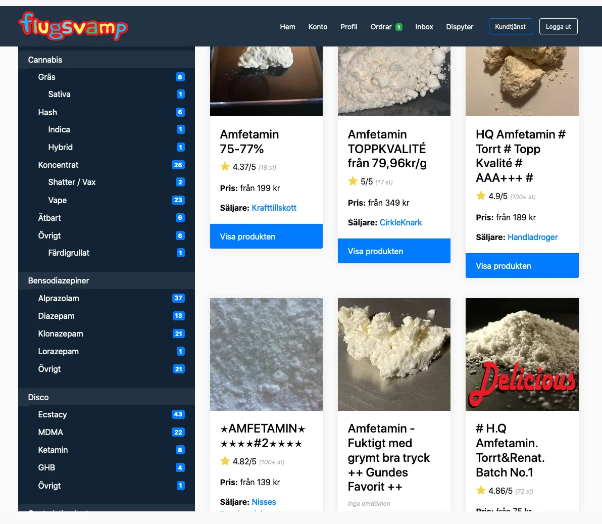 Flugsvamp - The Swedish drug marketplace - Flugsvamp Market