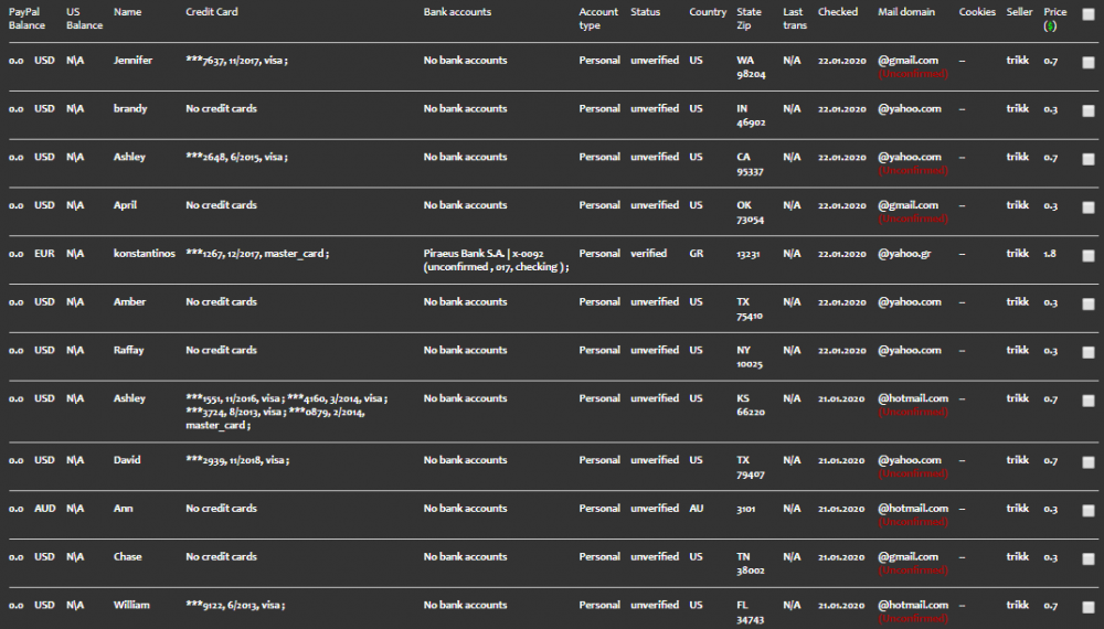 Slilpp - Fraud-Focused Darknet Market