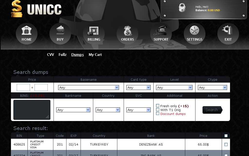 UniCC - Darknet market specialized on Credit Cards